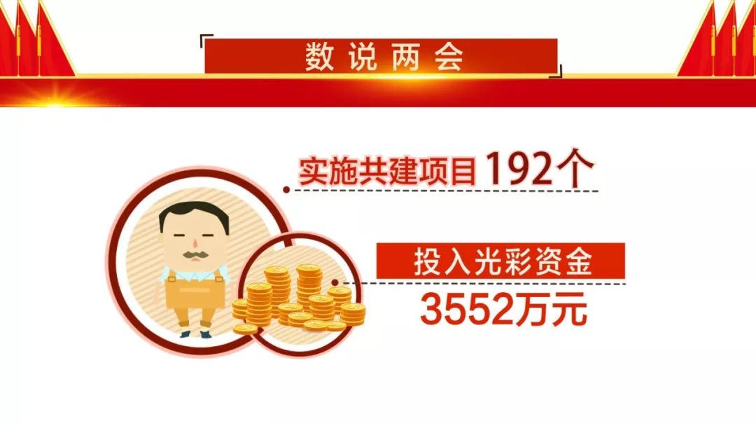 数说两会细数民生大礼包群众获得感实实在在