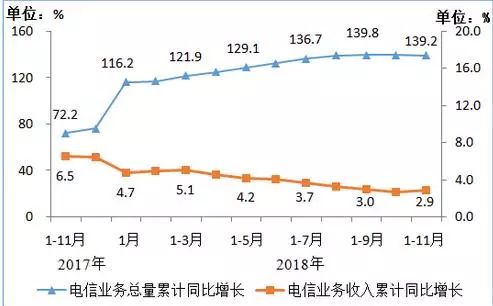 1到11月经济总量排名_世界经济总量排名(2)