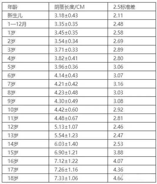 游氏人口有多少人_300人的游氏村落四处建筑受到政府保护(2)