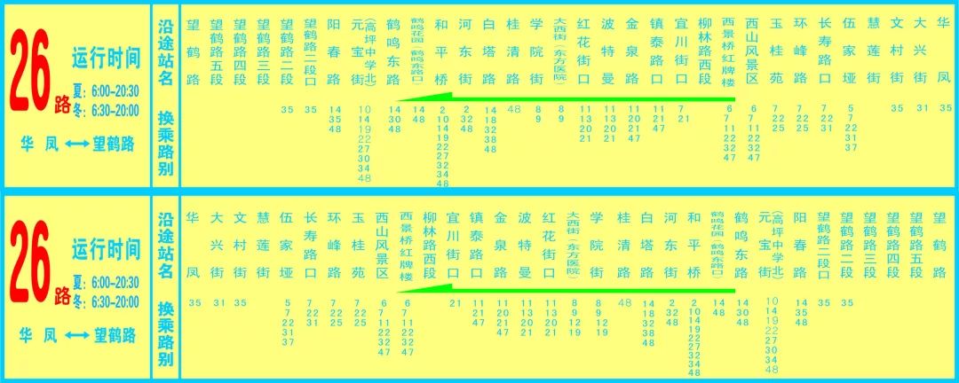 【重磅】南充87辆纯电动公交车将投用到19路,25路,26路,k56路!