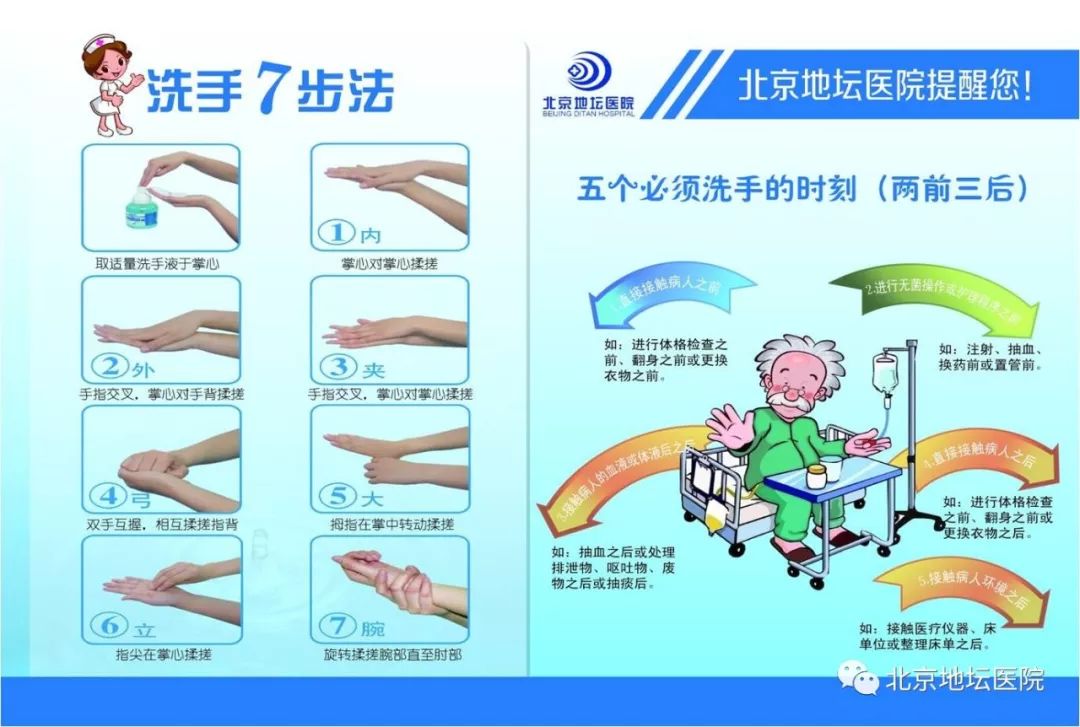 所以日常生活中,我们要特别注意手卫生,外出回来别忘了使用肥皂或洗手