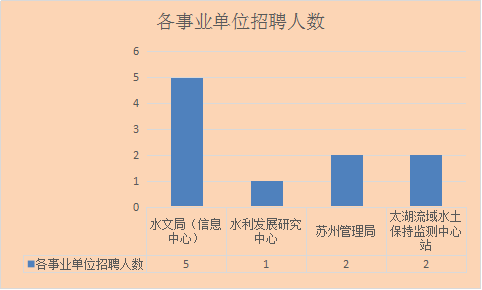 水土招聘_沿海月薪高出千元留不住返乡民工 重庆搭台服务企业招工