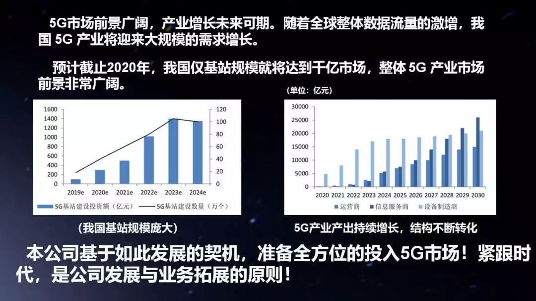 手機一鍵變5G，好友看蒙了，網速有多快？ 科技 第3張