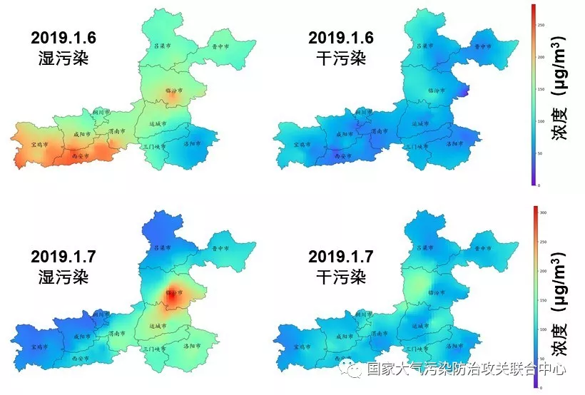 2019年1月37日京津冀及周边地区汾渭平原大气污染过程分析