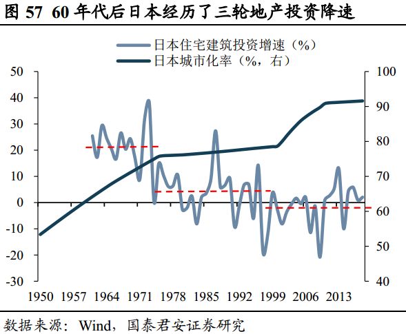 海珠区2019年人口结构_结构素描静物