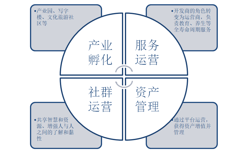 人口导入_人口普查图片(2)