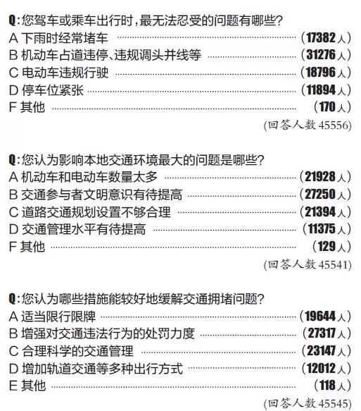 海南省一本多少人口_海南省人口分布图(3)