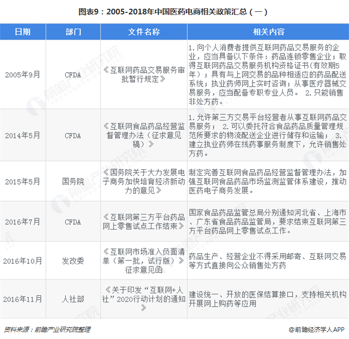 人口流动论文的关键词(3)