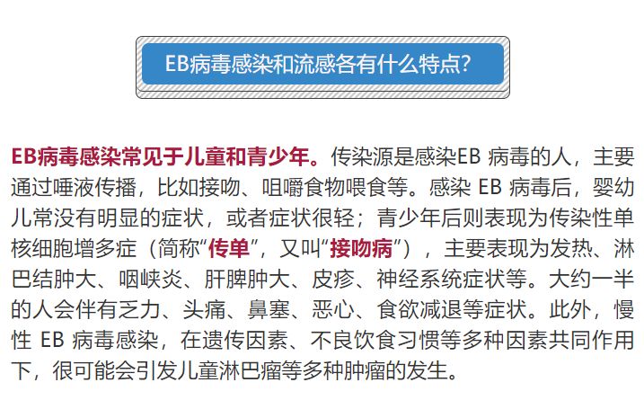 eb病毒而eb病毒属于疱疹病毒家族的成员,其感染也多为散发病例,初次