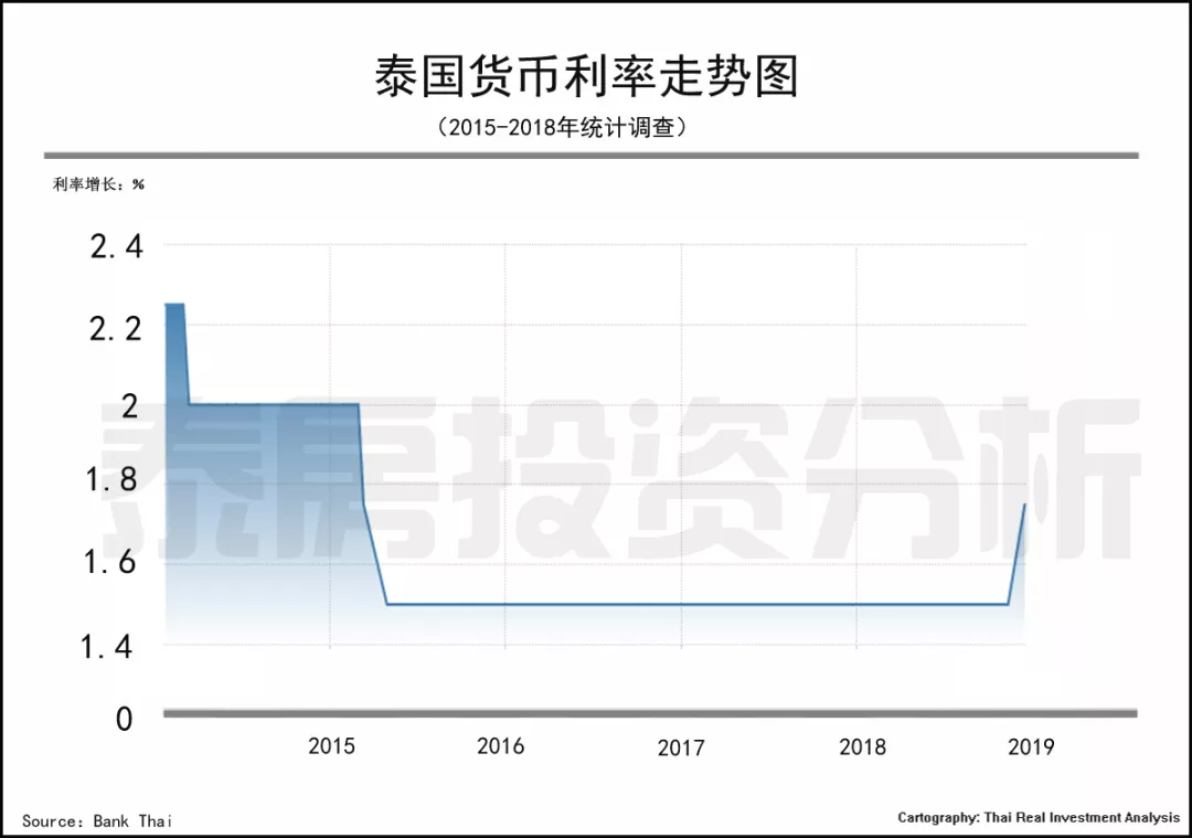 新世界经济gdp_通报帖 最新世界GDP总量前十名经济体图表(2)