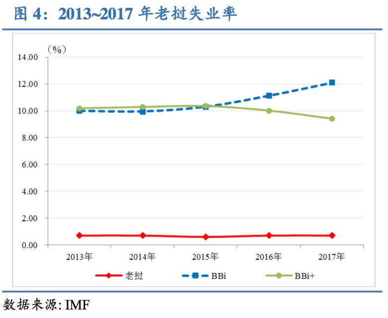 老挝人均gdp_去年缅甸 柬埔寨 老挝 孟加拉 斯里兰卡等国GDP 人均GDP分享(2)