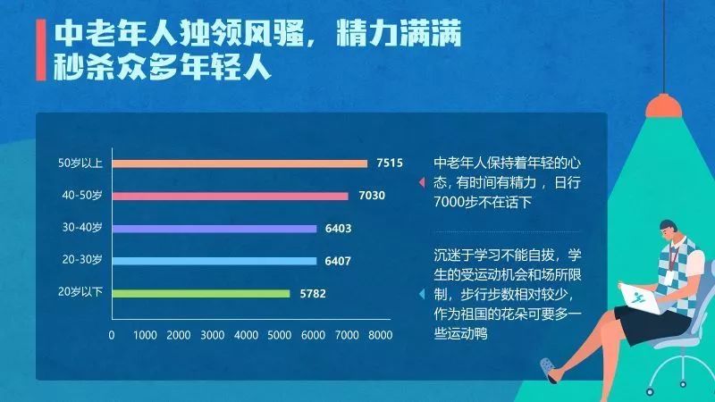 呼市2018人口数量_中国人口数量变化图(2)