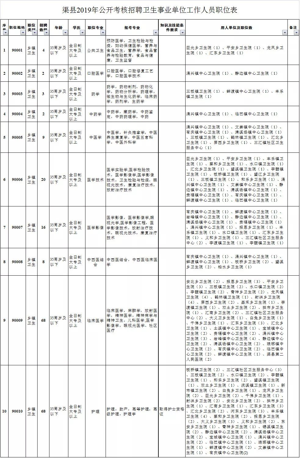 乡镇人口计划生育公章_乡镇计划生育公章图片(3)