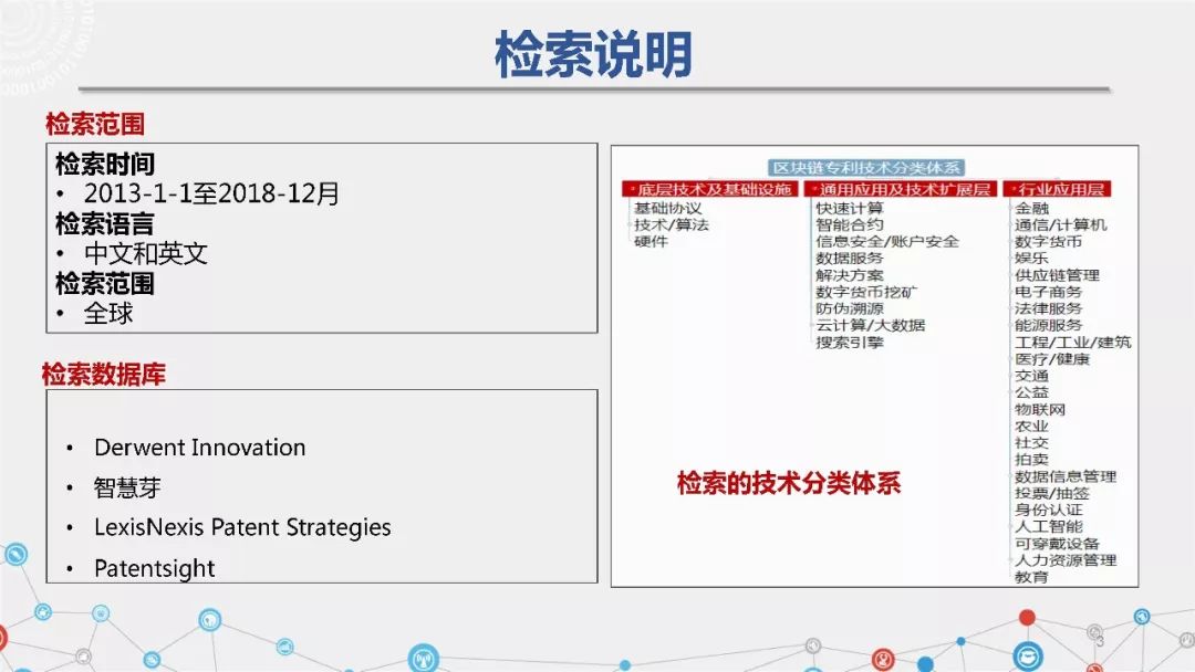 可信區塊鏈推進計劃發布《區塊鏈專利態勢白皮書（1.0版）》（附PPT解讀） 科技 第4張