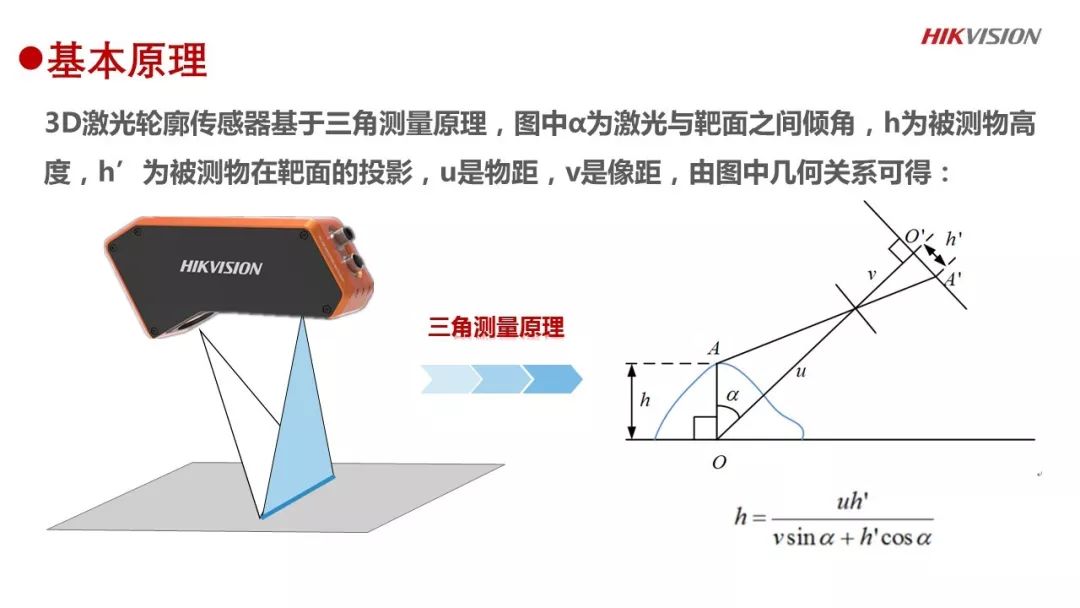 海康威视3d激光轮廓传感器,微米级测量的不二之选