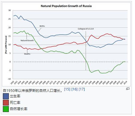 美国人口面积_美国人口最少的十个州,还有几十万人的,但个个富得流油