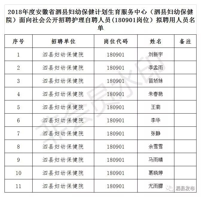 人口与健康关系论文2000字社会医学