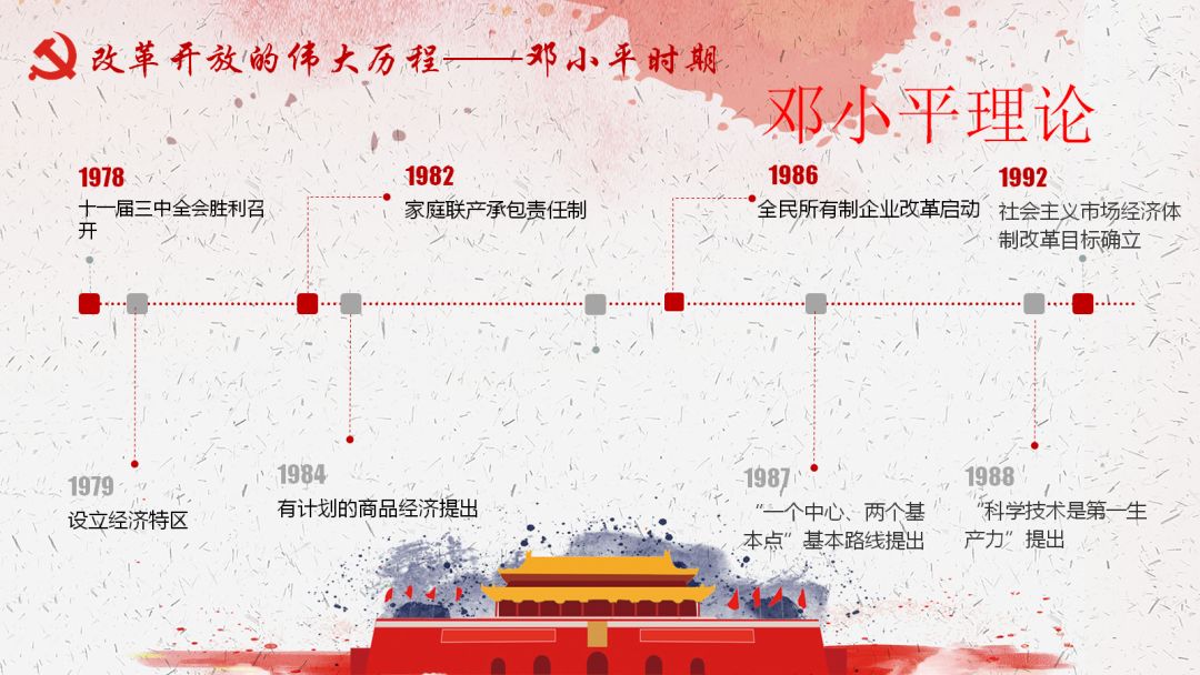 年级新时代新征程海淀实验中学初三年级集会暨纪念改革开放40周年专题