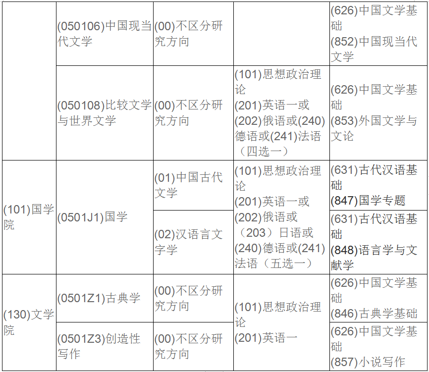 2020年喀什汉族人口_2005年的喀什照片(3)