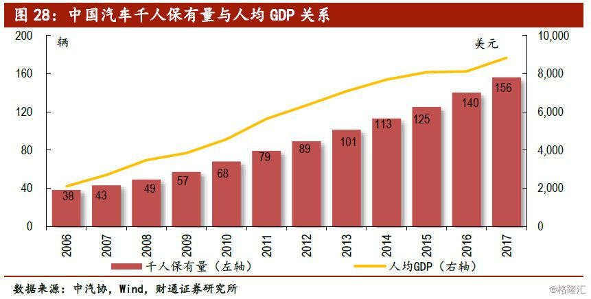 17年中国人口_2050年中国人口结构图(3)