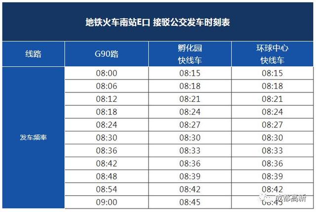 成都新增有多少人口_世界上有多少人口(2)