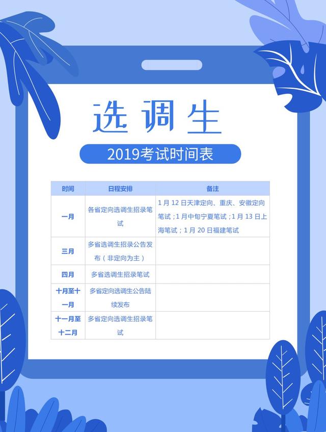 教师资格,会计,播音员主持人….小编准备了一份《2019年考试日历