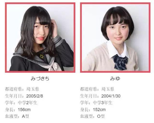 18日本最可愛的女中學生出爐 是個13歲的網紅 雪花新闻