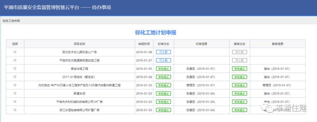 行业智慧监管初显成效新平台助力我市建筑业监管