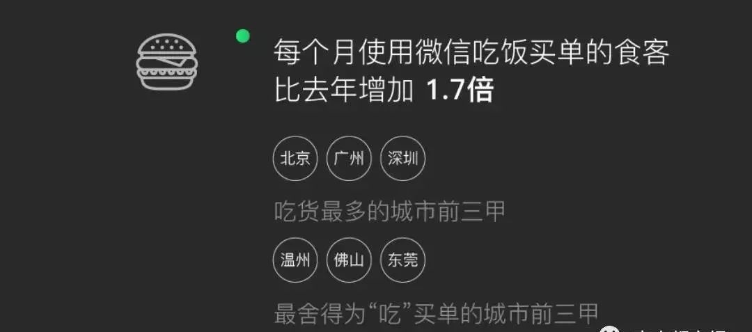 ⊙【薦讀】剛剛，微信年度大數據公布：80後笑了，90後00後「哭」了...還曝光了微信5大野心 科技 第9張