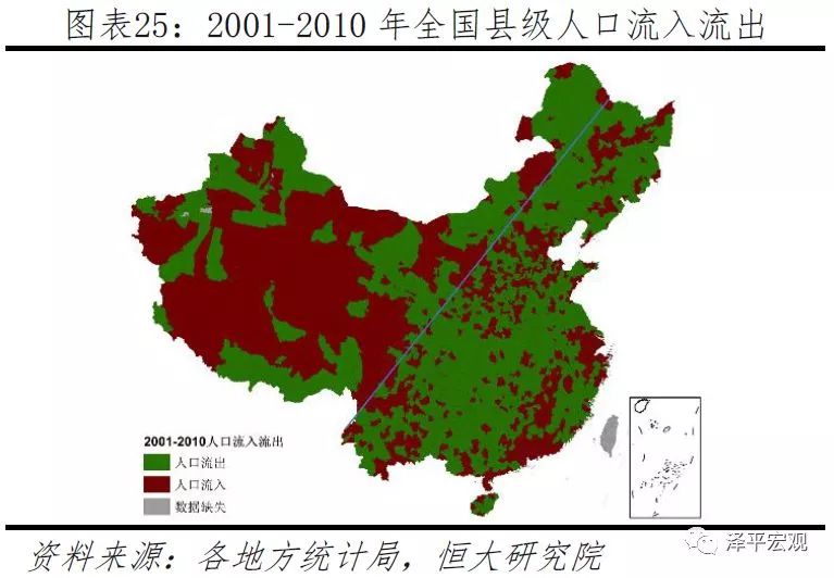 辽宁各市人口数_辽宁人口流失空房照片(2)