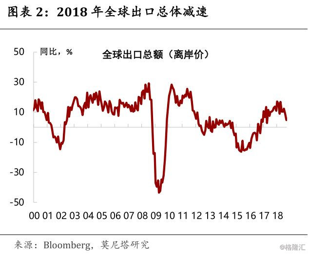 2019年中国有多少人口_蒯姓中国有多少人口