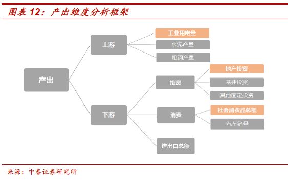 gdp含财政_中国313个城市经济财政现状 附超级详实数据