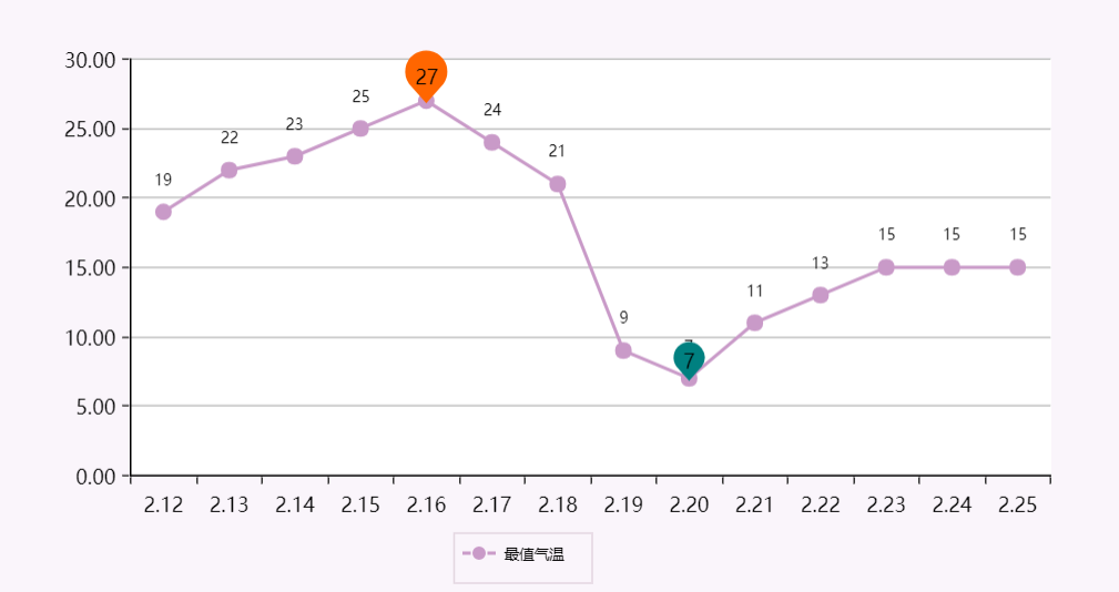 GDP变形_变形金刚图片