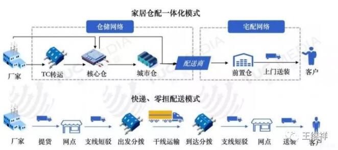 2019中国人口负增长零_人口负增长(2)