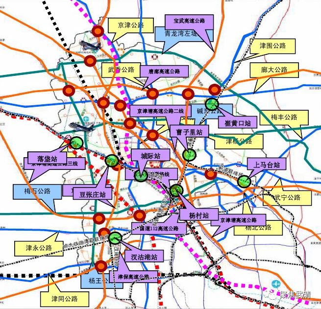 图片源于武清区城乡总体规划(2008年-2020年)招标文件重点内容节选