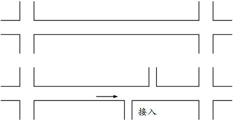 交叉路口的安全风险因素有哪些?安全风险改善的基本策略是什么?