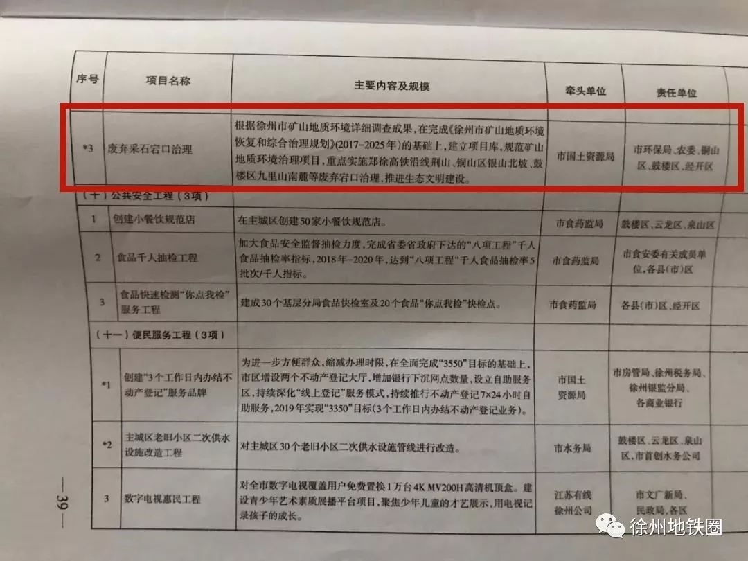 铜山口矿gdp_昨日国内钢价稳中下跌 2019前三季度GDP同比增长6.2