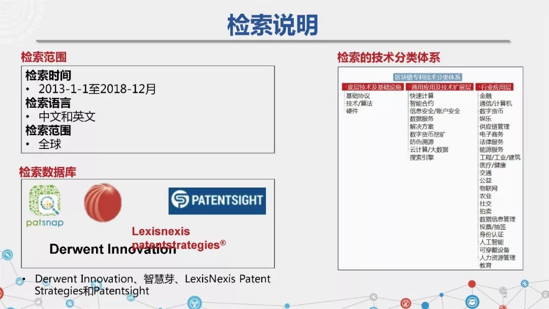 可信區塊鏈推進計劃發布《區塊鏈專利態勢白皮書（1.0版）》（附PPT解讀） 科技 第3張