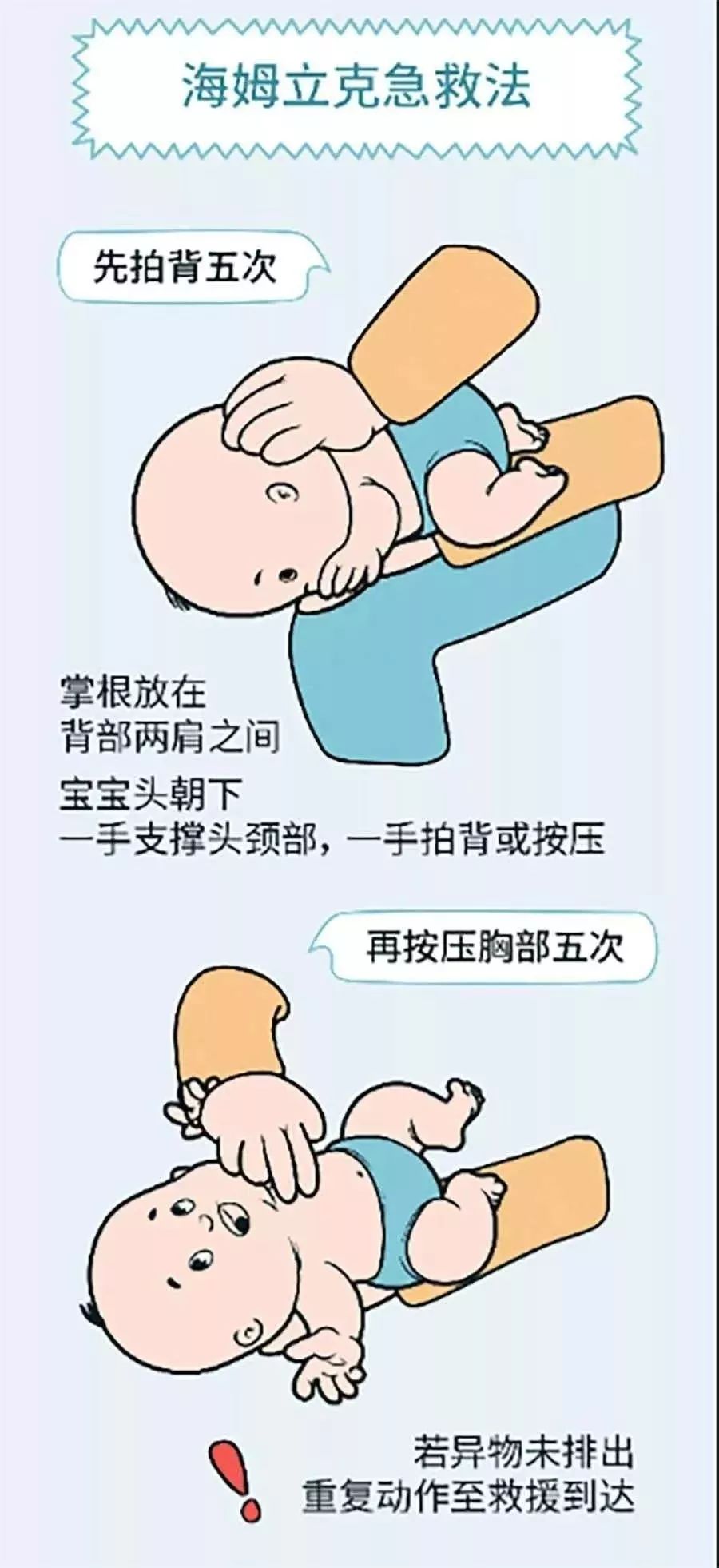 正确做法是↓