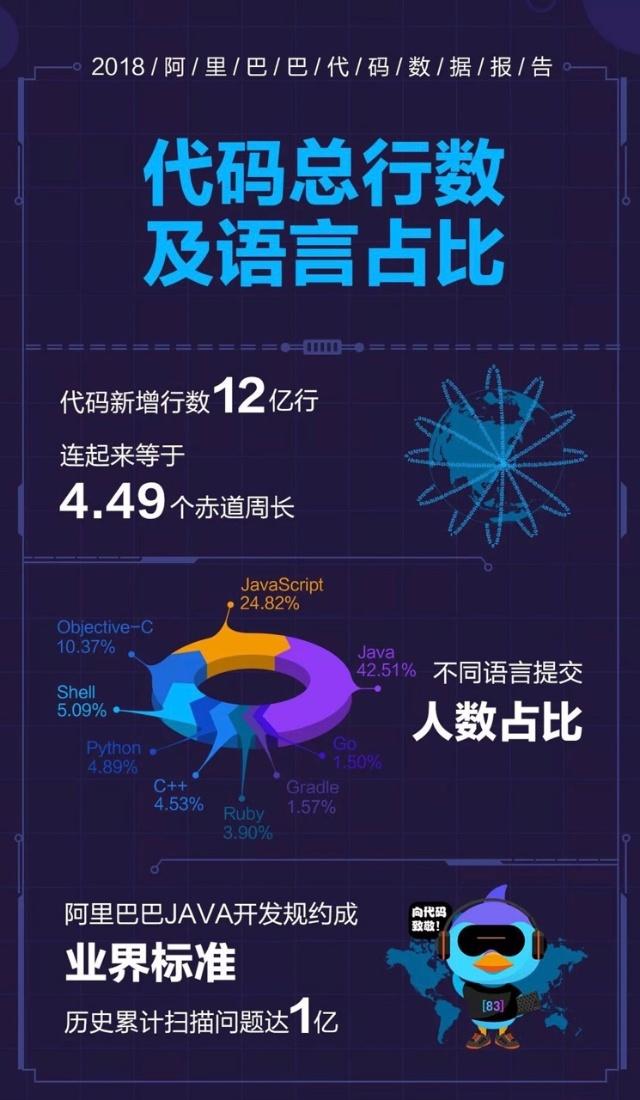 地球上人口增加的英文_微信地球上的小人增加(3)