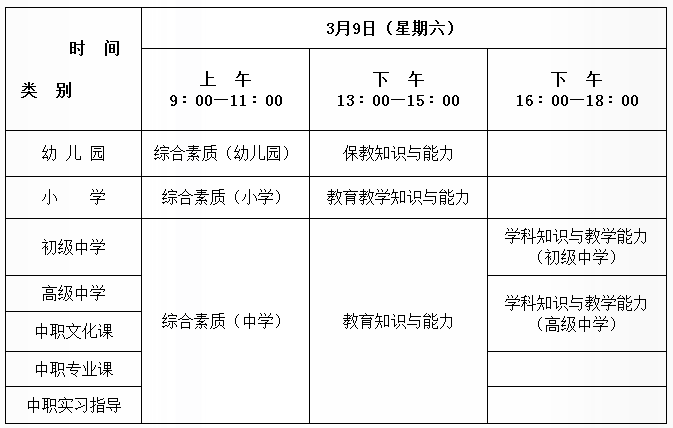 2019上半年天津中小学教师资格考试报名时间：1月15