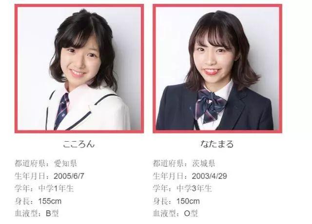 18日本最可愛的女中學生出爐 是個13歲的網紅 雪花新闻