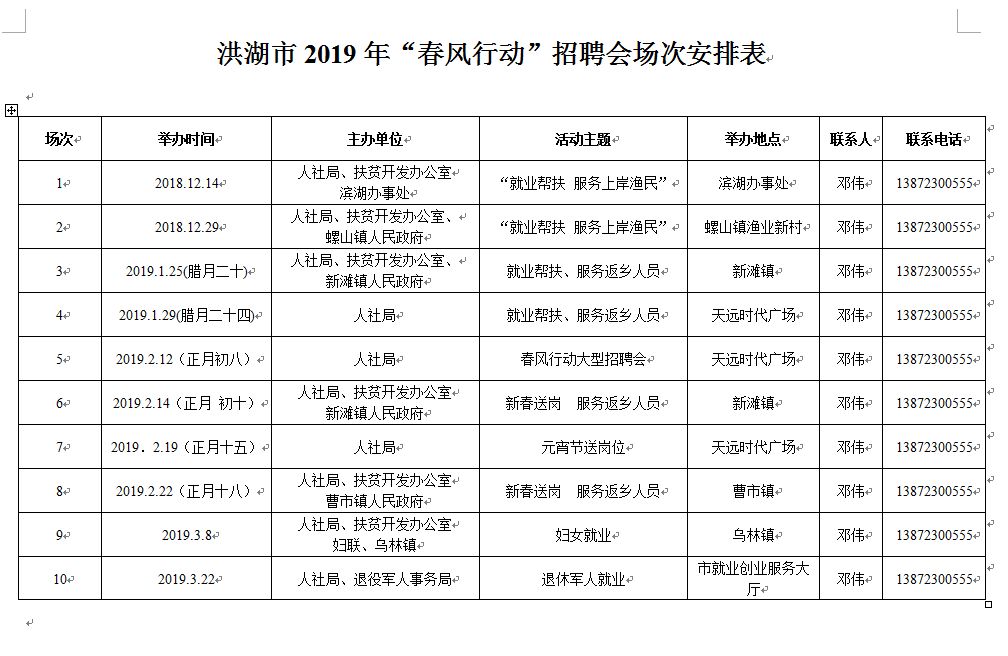 荆州招聘信息_荆州置业顾问招聘信息 湖北 坤宝 置业有限公司(5)