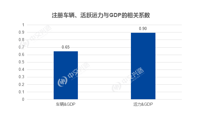 重货人口_人口普查