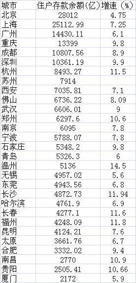 澳门常住人口多少人_澳门人口变化图(3)