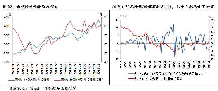 煤矿gdp(2)