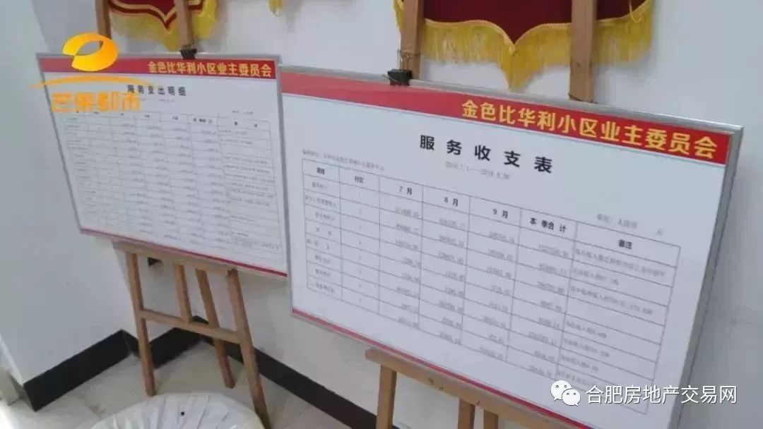 物业公共收益不公示,最高罚款50万!这个小区竟给业主发了190多万!