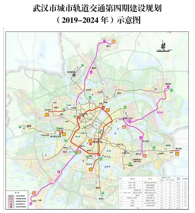 武汉2019 gdp_2019上半年城市GDP排名出炉,你的家乡上榜了吗(3)