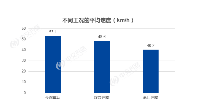 重货人口_人口普查