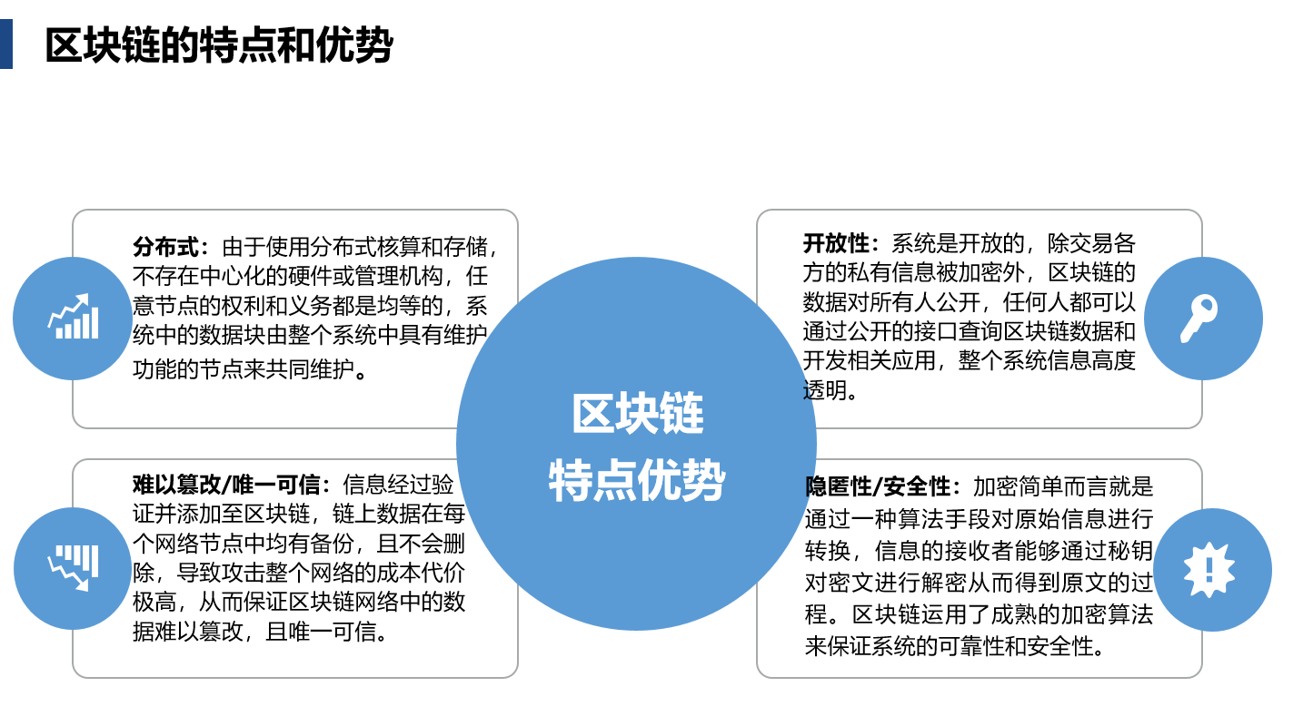 袁帥：區塊鏈技術在防偽溯源領域的運用簡析 科技 第2張